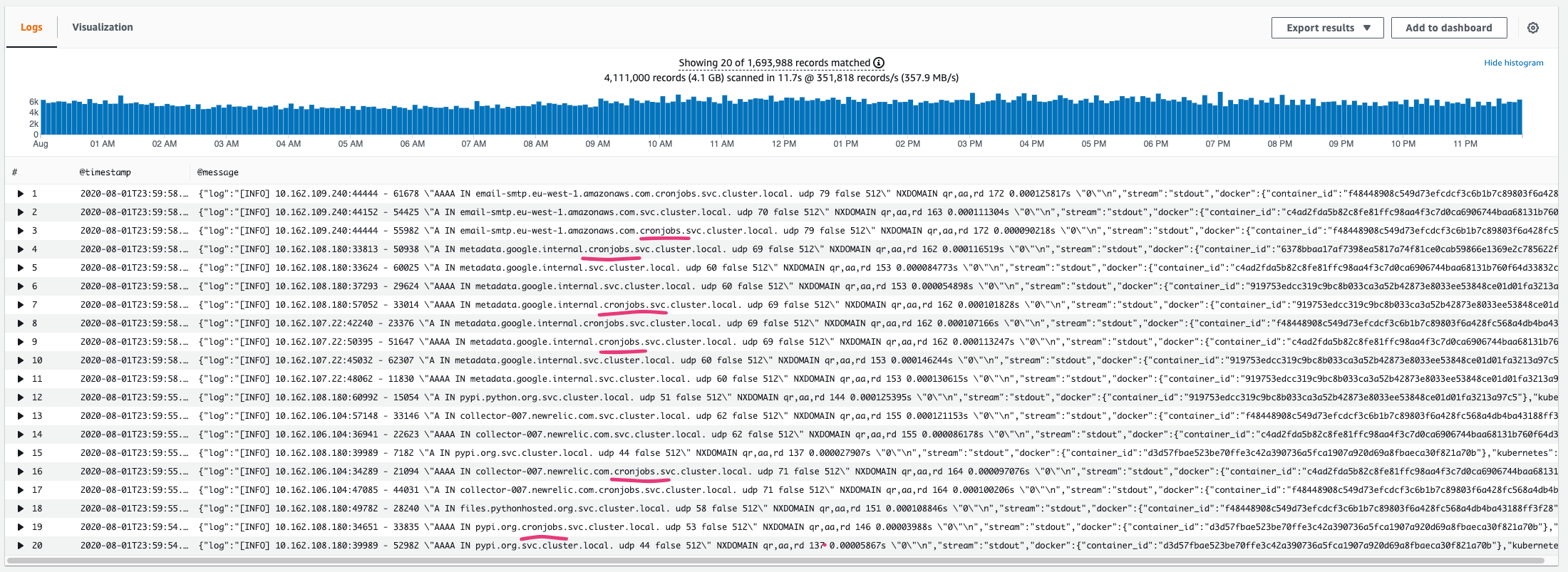 Log with namespace